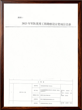 6913获奖文件名单